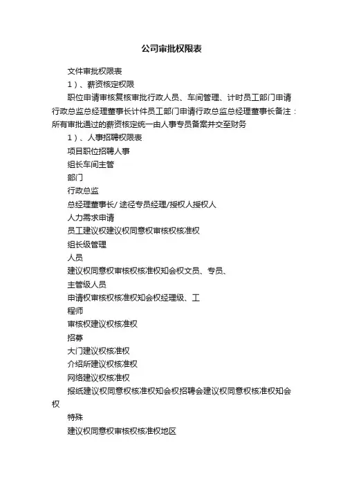 公司审批权限表