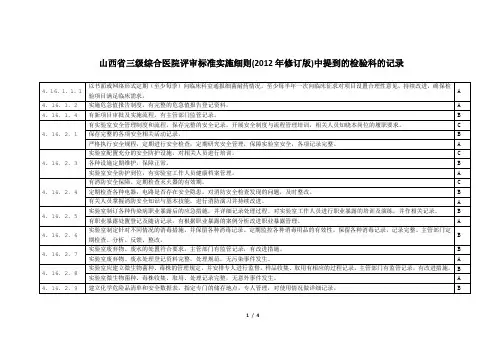 山西省三级综合医院评审标准实施细则(2012年修订版)——检验科自查