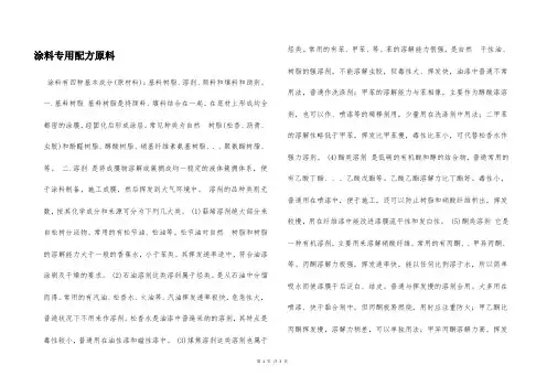涂料专用配方原料  