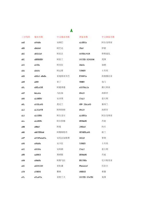 国际三字代码