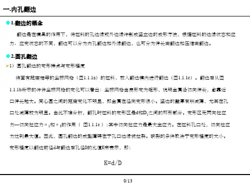 钣金翻边工艺简介
