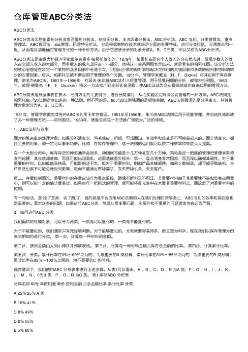 仓库管理ABC分类法