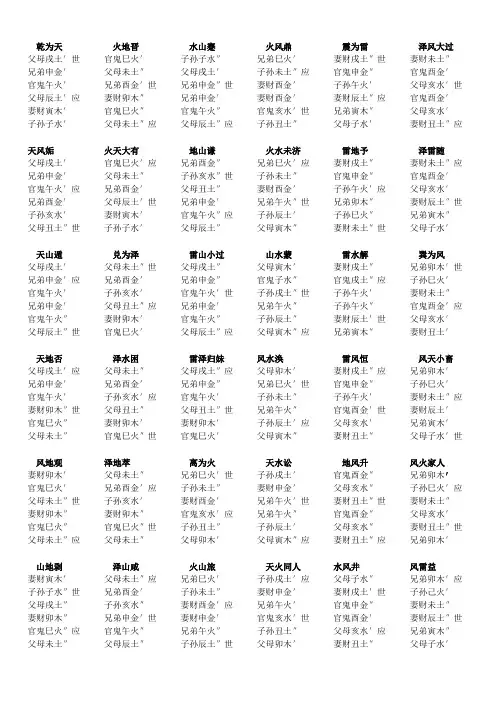 六十四卦爻象全图