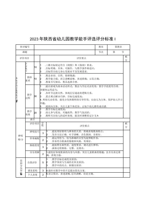 2023年陕西省幼儿园教学能手评选评分标准Ⅰ自选技能评分标准Ⅱ评分标准