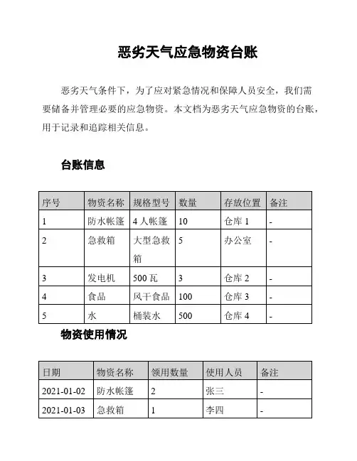 恶劣天气应急物资台账