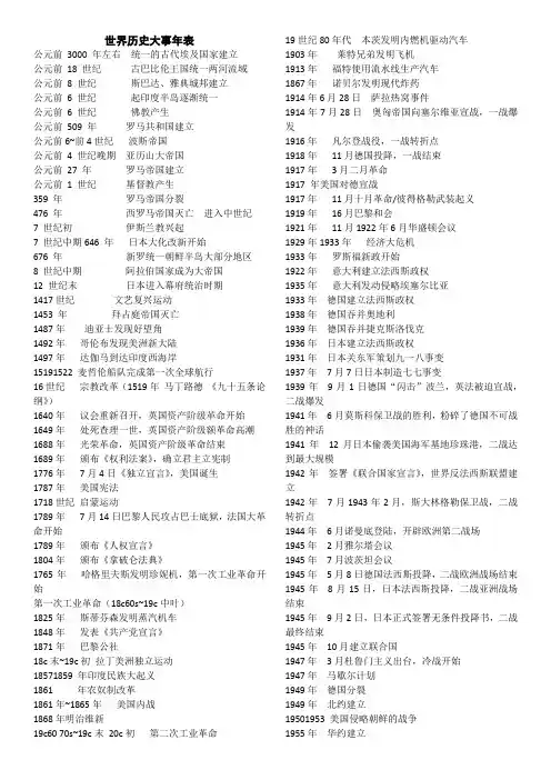 世界史大事年表简洁版--高三历史一轮复习