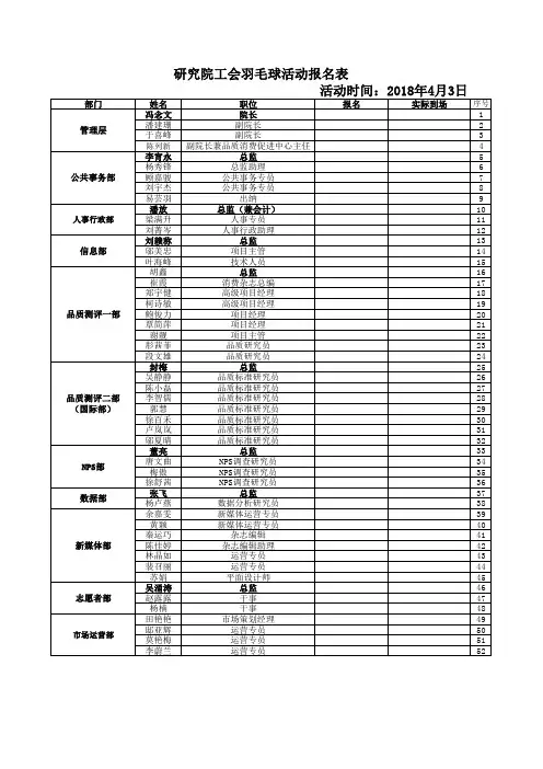 羽毛球签到表
