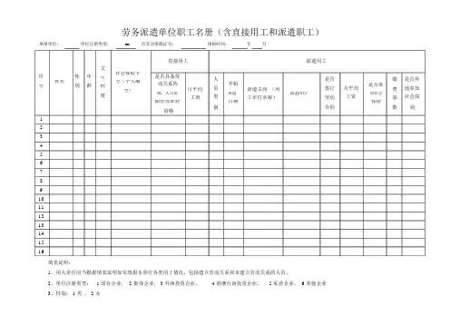 劳务派遣单位职工名册.doc