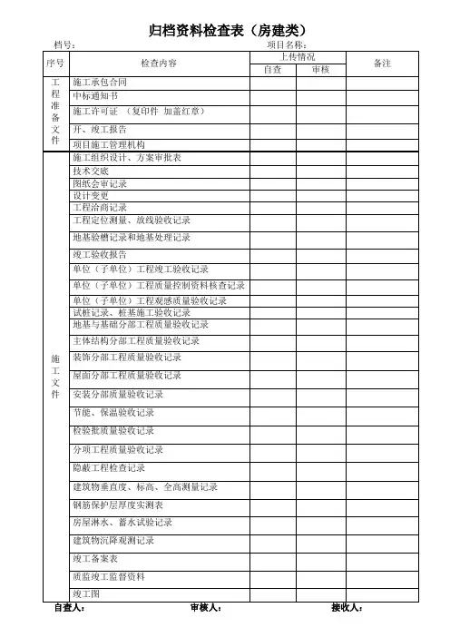 归档资料检查表