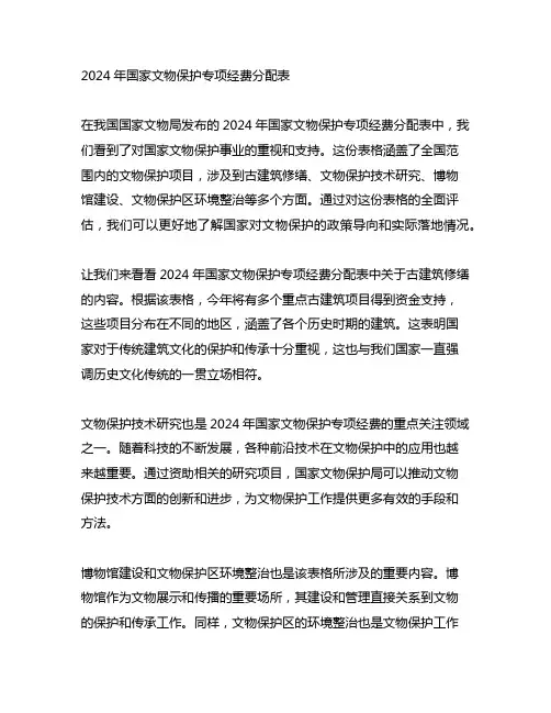 2024年国家文物保护专项经费分配表
