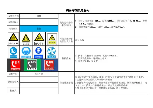 机械风险告知卡汇总