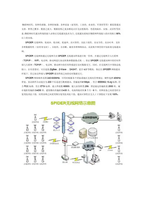 什么是SPIDER无线协议