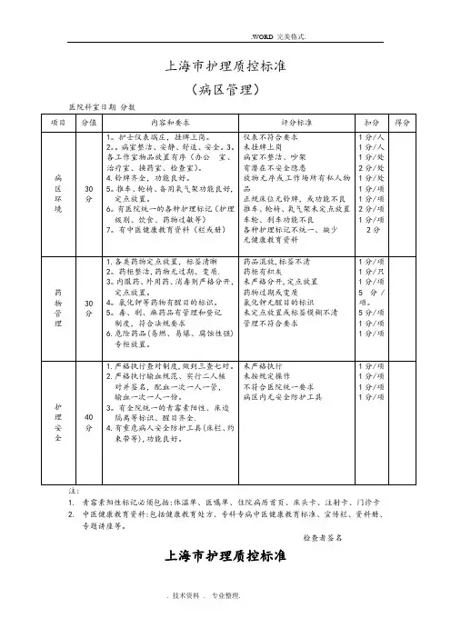 护理质控检查表18584