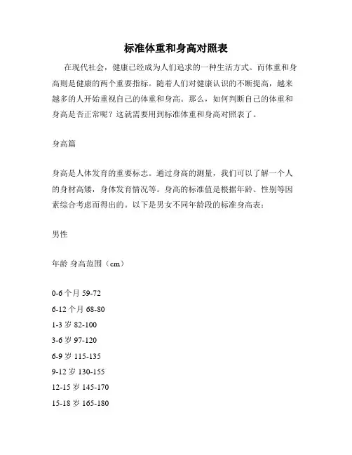 标准体重和身高对照表
