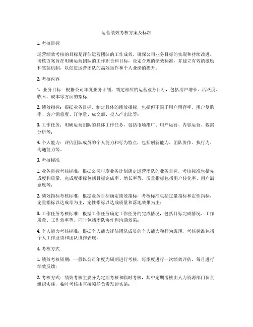 运营绩效考核方案及标准