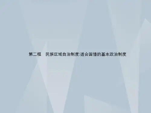 民族区域自治制度适合国情的基本政治制度ppt模板