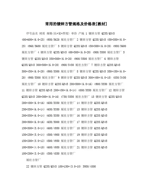常用的镀锌方管规格及价格表[教材]