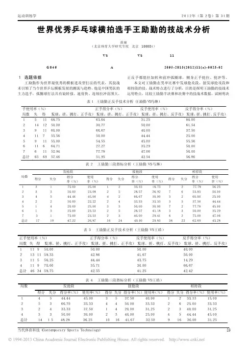 世界优秀乒乓球横拍选手王励勤的技战术分析_黄康