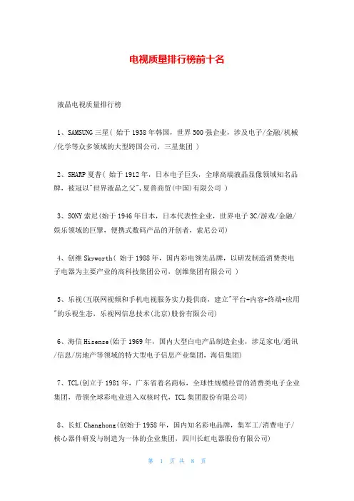 电视质量排行榜前十名