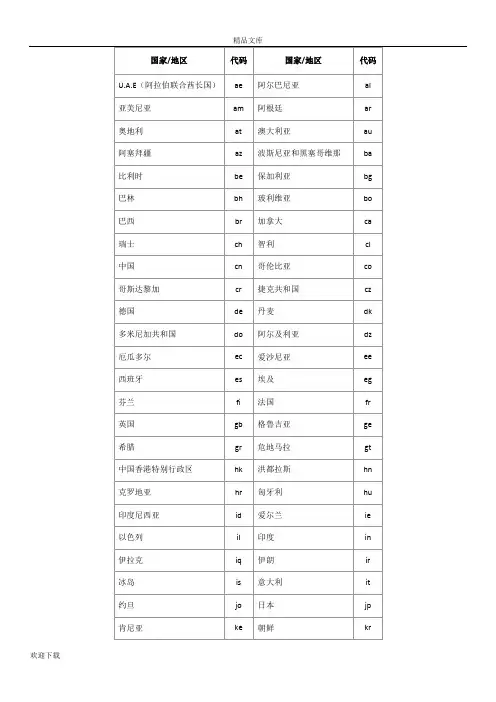 国家地区-语言代码表