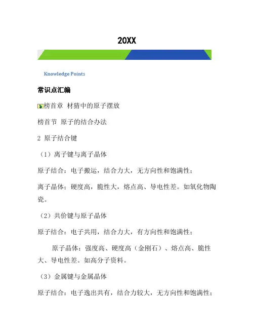 材料科学基础基础知识点总结[整理]