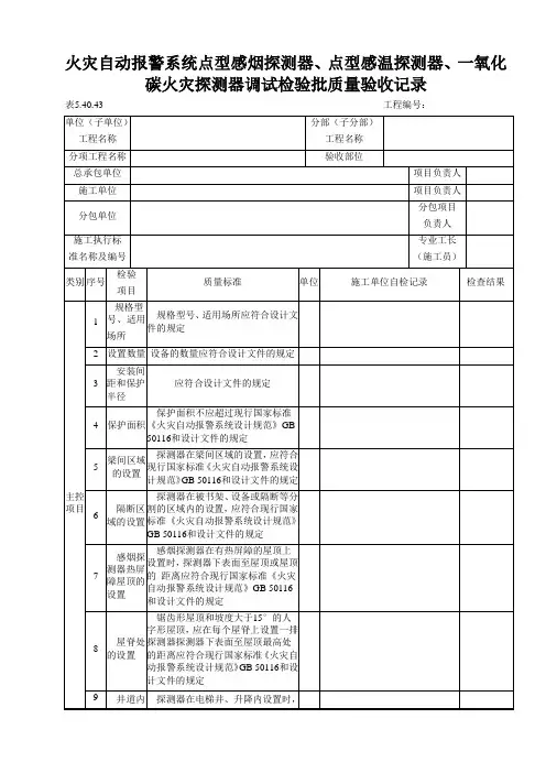 火灾自动报警系统点型感烟探测器、点型感温探测器、一氧化碳火灾探测器调试检验批质量验收记录