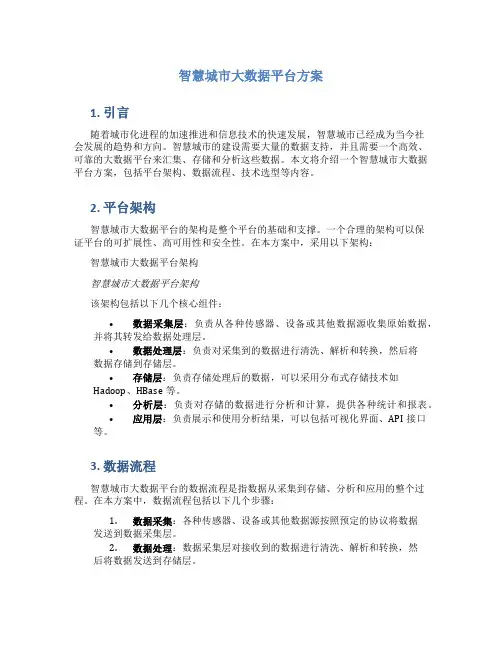 智慧城市大数据平台方案