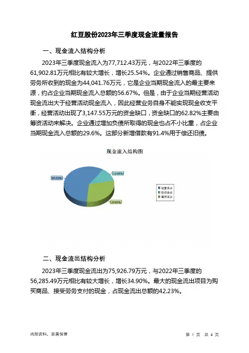 600400红豆股份2023年三季度现金流量报告