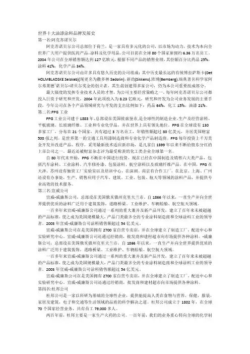 世界十大油漆涂料品牌发展史