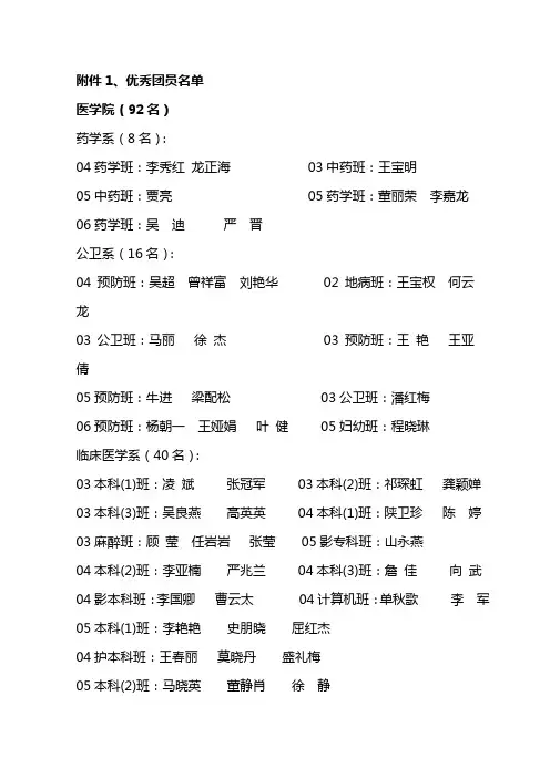 优秀团员名单