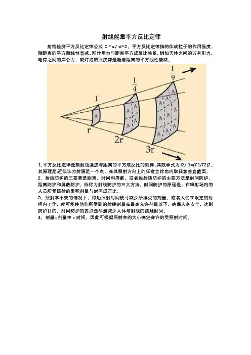 射线能量平方反比定律