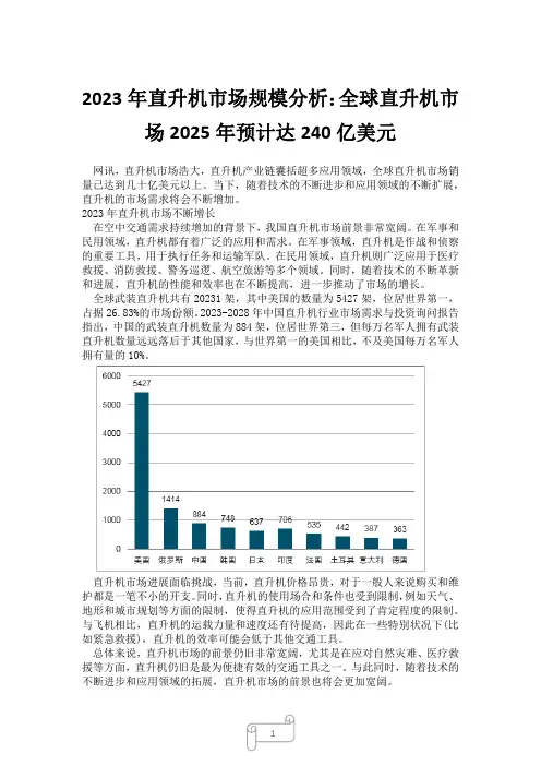 2023年直升机市场规模分析：全球直升机市场2025年预计达240亿美元8