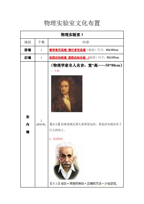 物理实验室文化环境布置