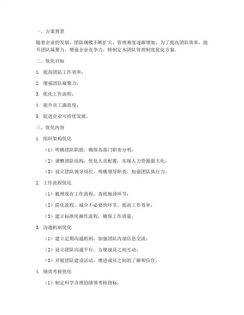 团队管理制度优化方案模板