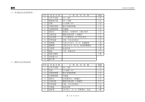 多功能会议室设备清单