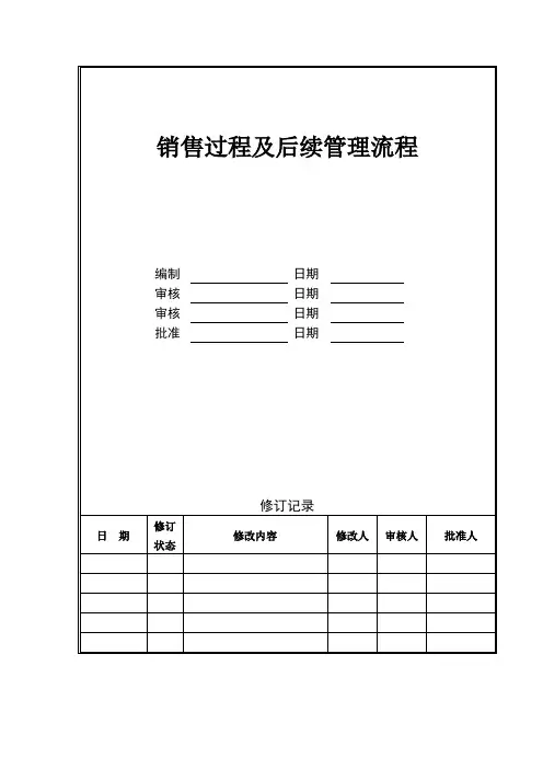 房产项目销售过程及后续管理流程