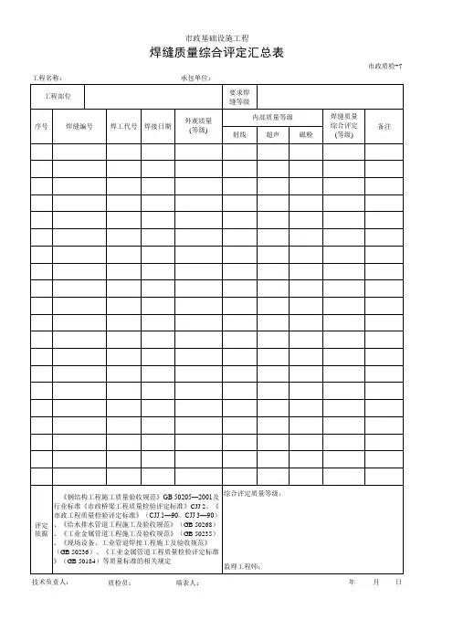焊缝质量综合评定汇总表