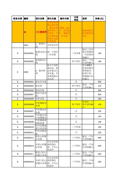 广东医技诊疗收费