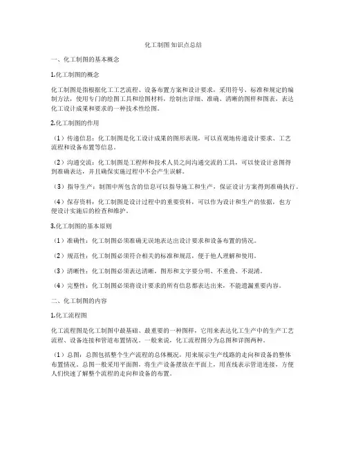 化工制图 知识点总结