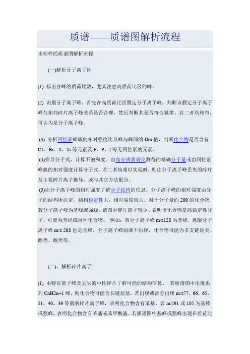 质谱解析流程