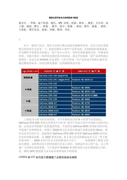 教你从型号命名方法判别显卡级别
