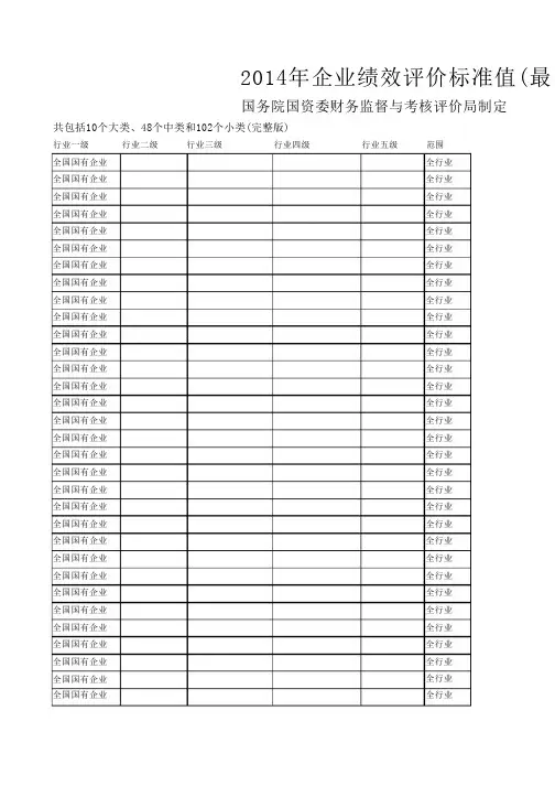企业绩效评价标准值(最新完整版)