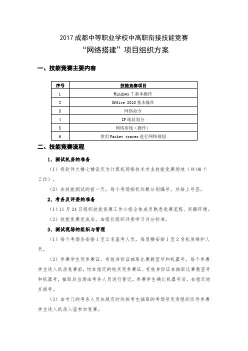 2 2017年中高职衔接技能大赛组织方案(网络搭建)