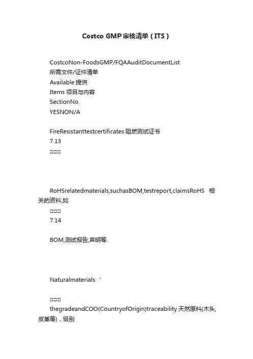 Costco?GMP审核清单（ITS）