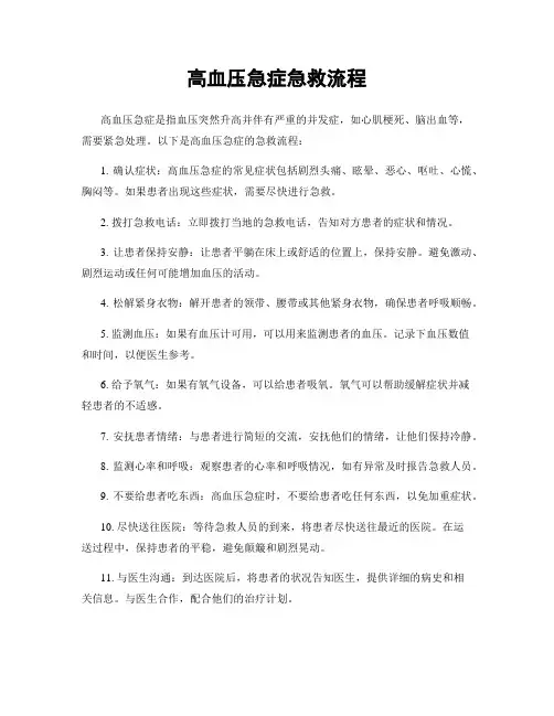 高血压急症急救流程