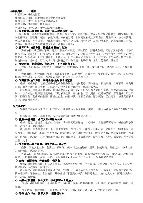 中医病名  妇产科