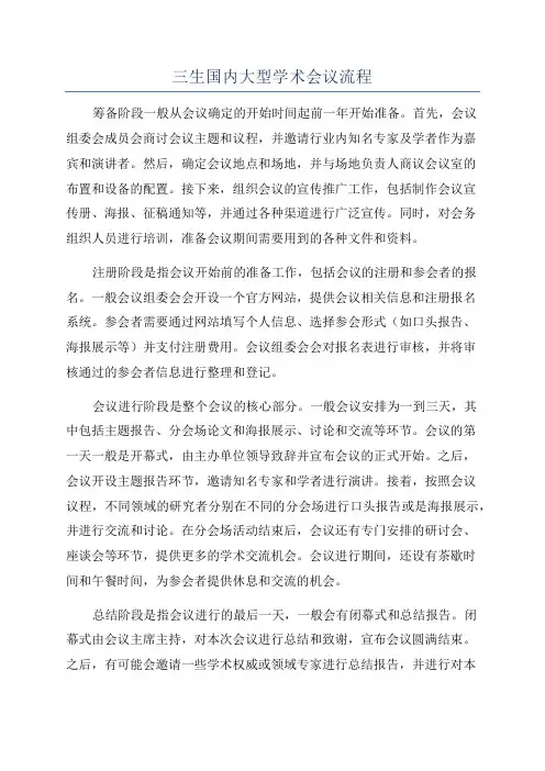 三生国内大型学术会议流程