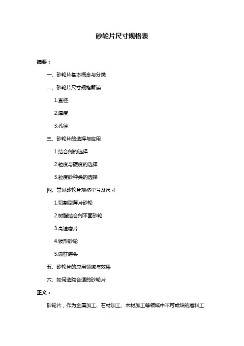 砂轮片尺寸规格表
