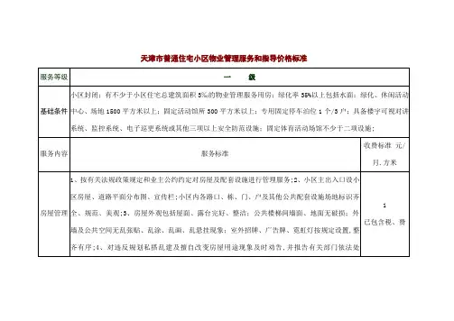 天津物业管理条例及收费标准
