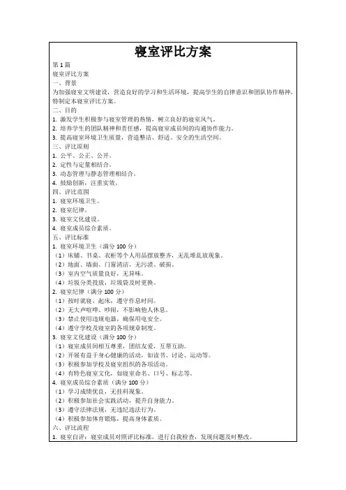 寝室评比方案